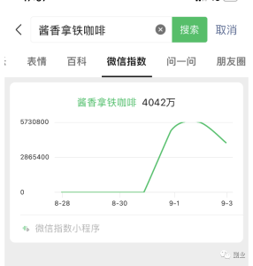 简单操作，半小时搞100块，实操有效-巨丰资源网