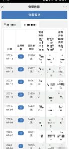 情感私域变现，高客单价，月销售额1000w+，如何获取流量并实现成功变现-巨丰资源网