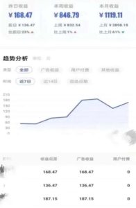 靠AI自动生成视频撸自媒体收益，月入5000+-巨丰资源网