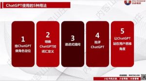 ChatGPT+小红书爆文，1天量产100篇笔记-巨丰资源网