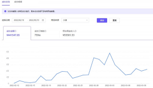 4个无脑搬砖抖音项目，每天2小时，不用露脸！-巨丰资源网