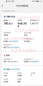 简单无脑操作微头条问答项目，方法虽low但赚钱-巨丰资源网